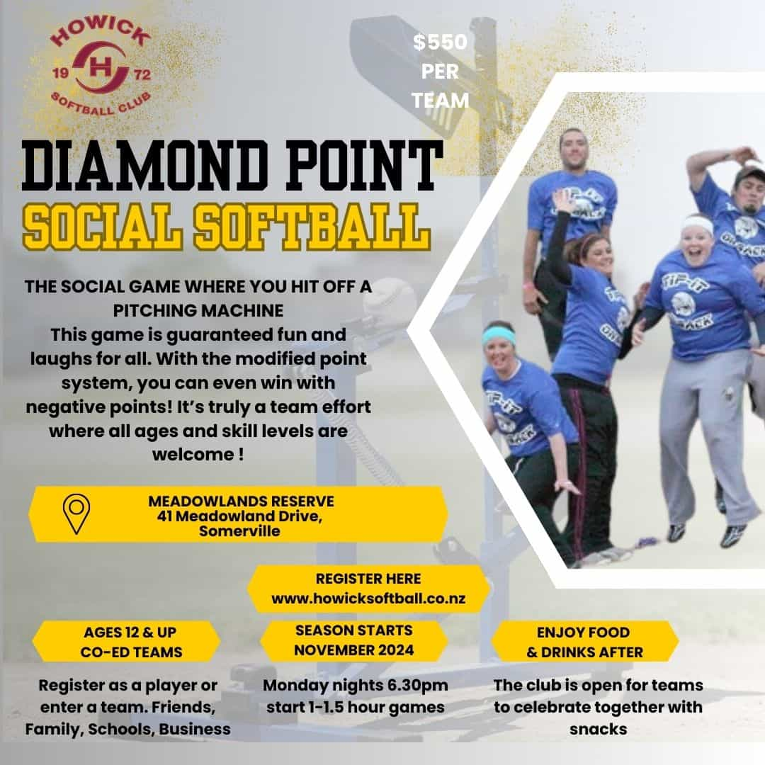 Diamond point - 1