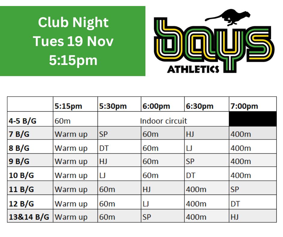 Club Night Tues 29 Nov 5:15pm - 1