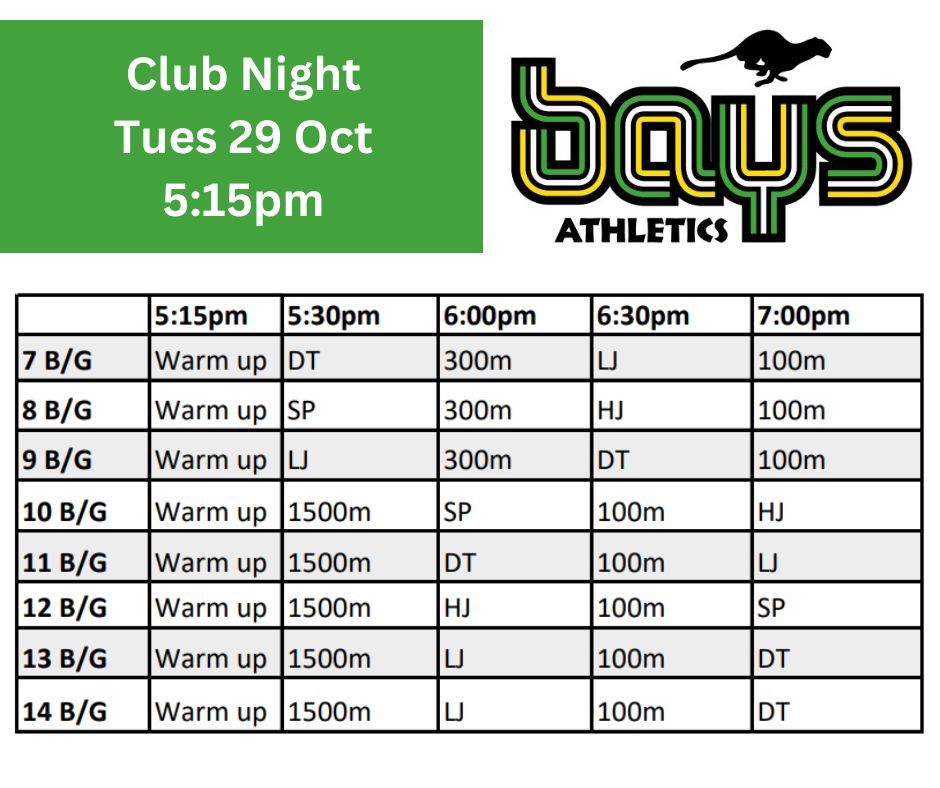 Club Night Tues 29 Nov 5:15pm - 1