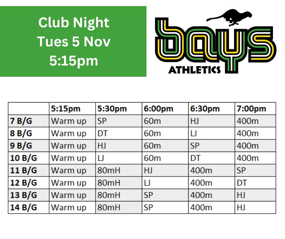 Club Night Tues 29 Nov 5:15pm - 2