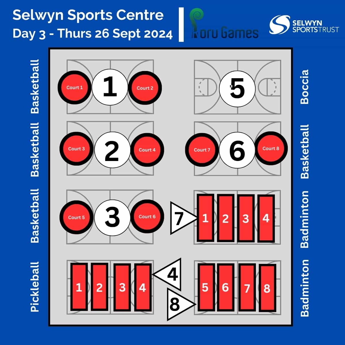 2024 Selwyn Sports Centre - Day 3 v2 - 1
