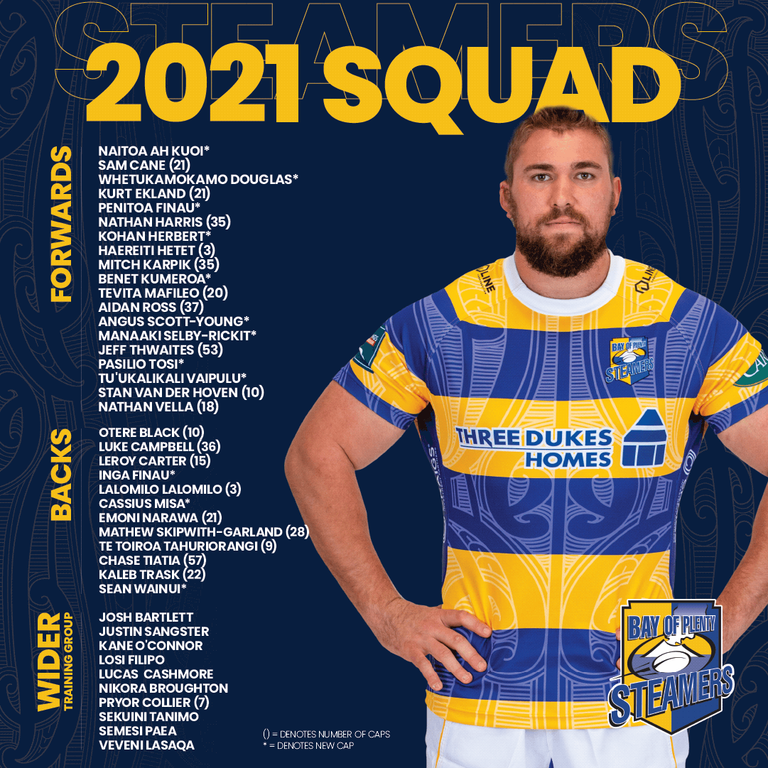Steamers Squad Named for 2021 Bunnings NPC Premiership