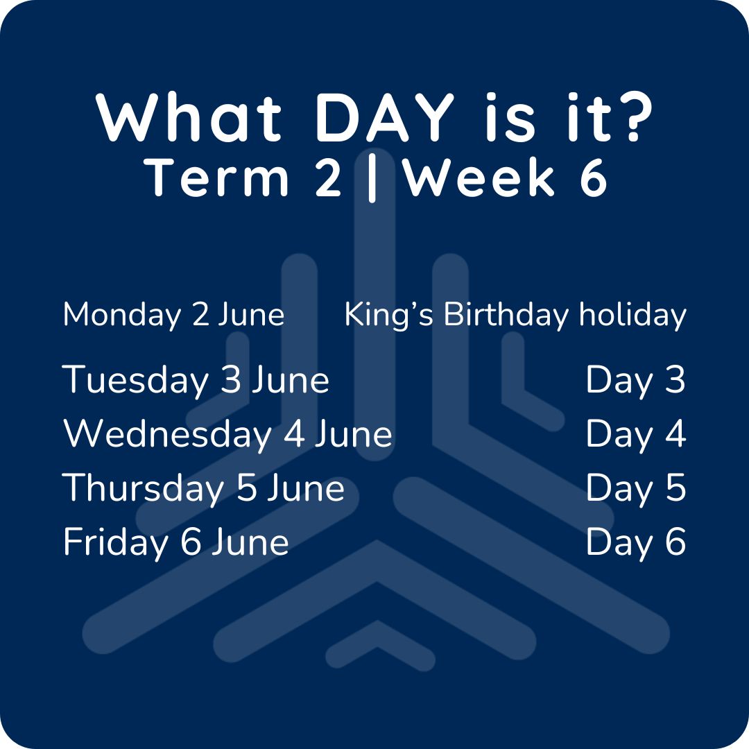 square tiles - what day is it
