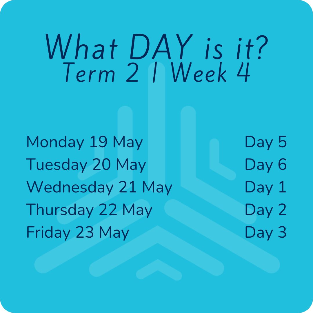 square tiles - what day is it