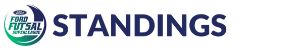 Ford Futsal SuperLeague standings