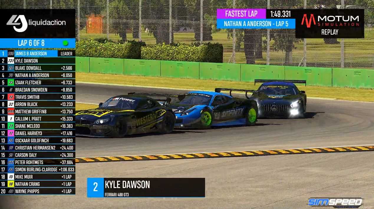 ANDERSON BROTHERS DOMINATE FINAL ROUND OF RACE SERIES