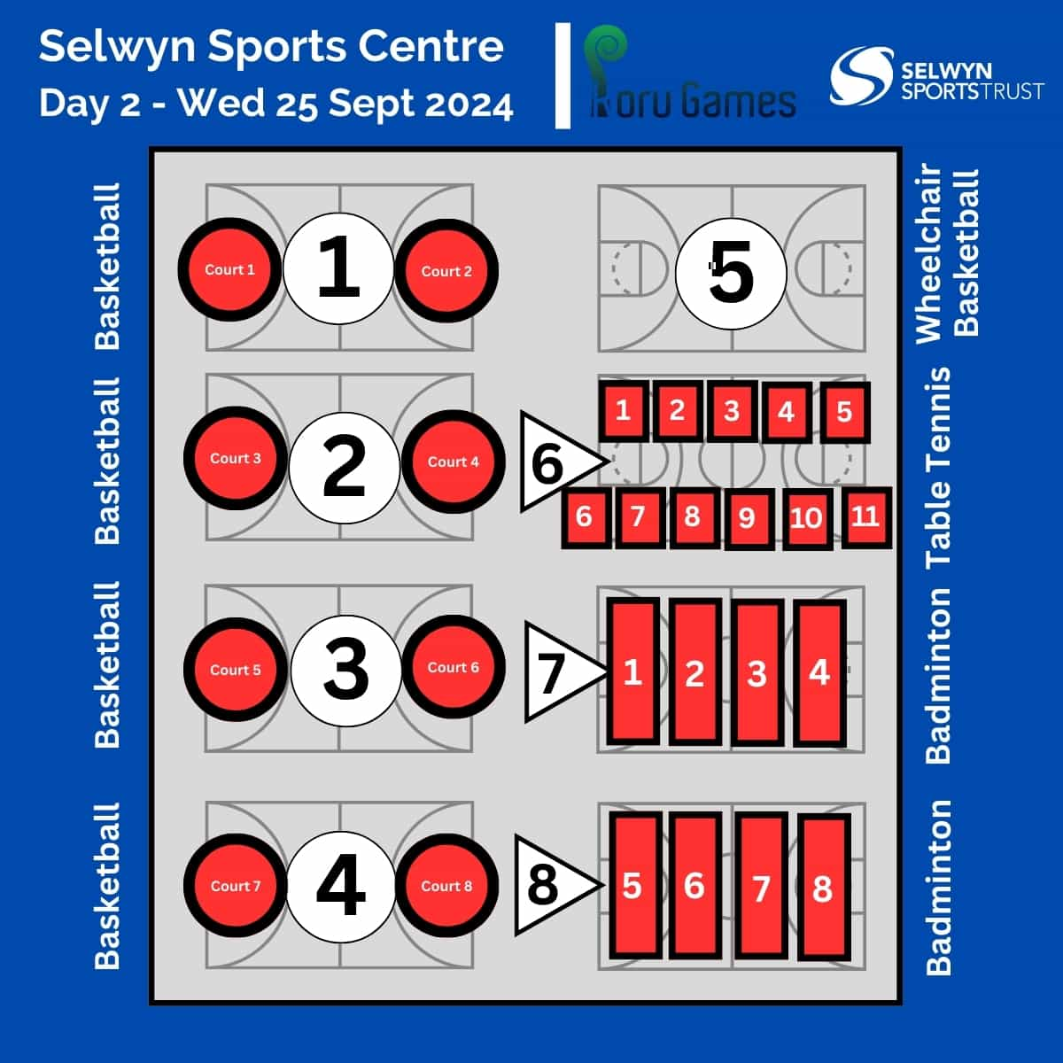 2024 Selwyn Sports Centre - Day 2 v3 - 1