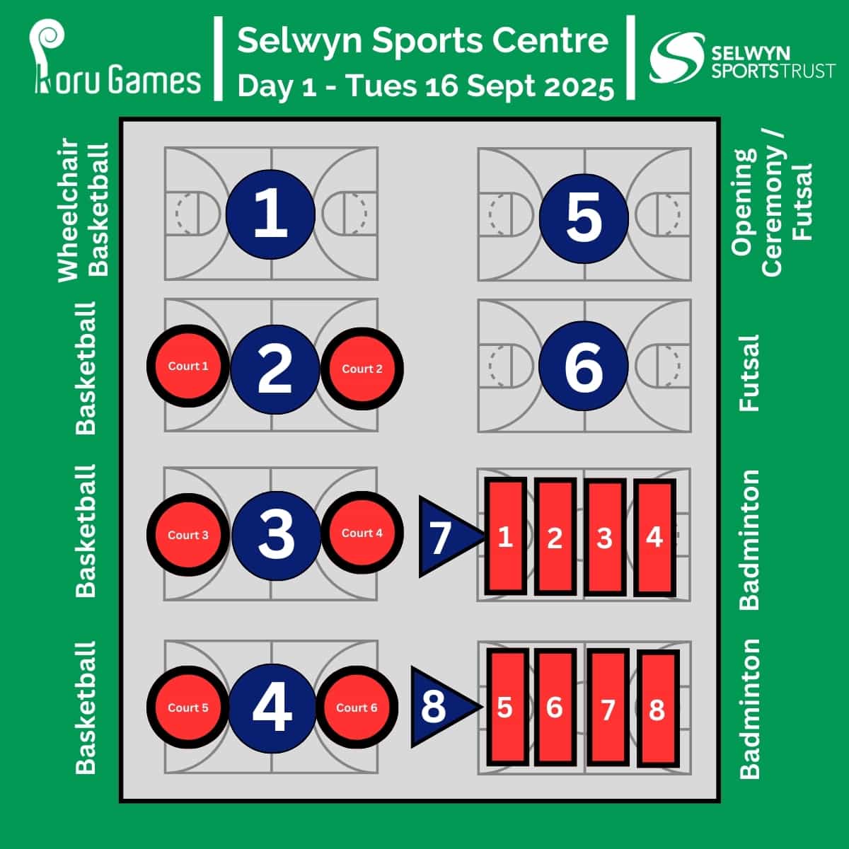2025 Selwyn Sports Centre - Day 1 - 1