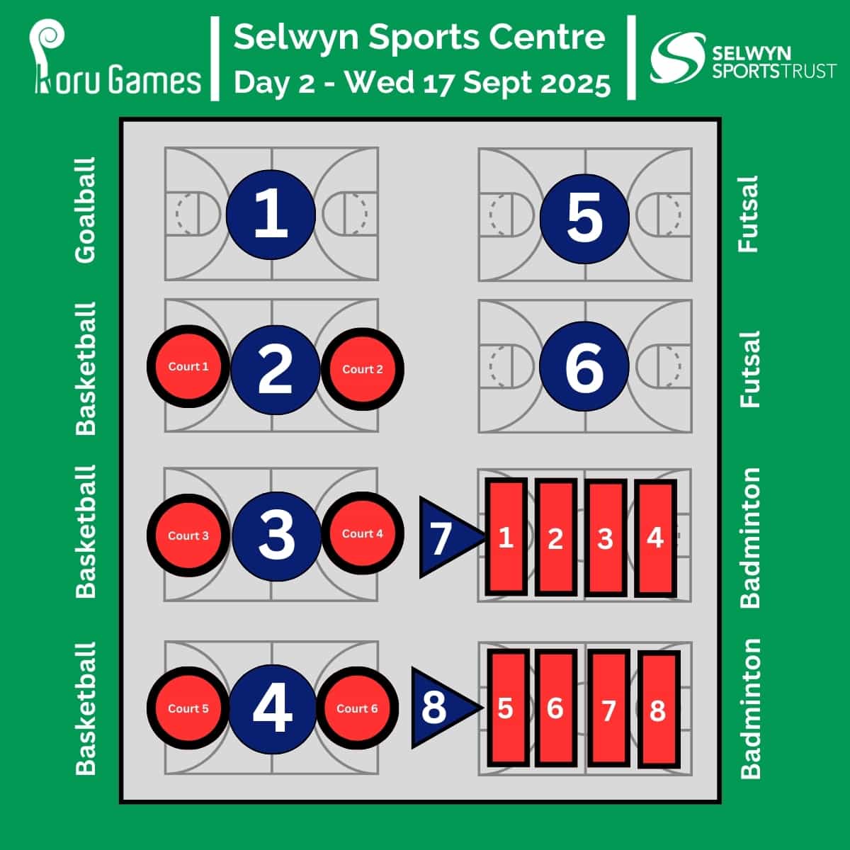 2025 Selwyn Sports Centre - Day 2 - 1