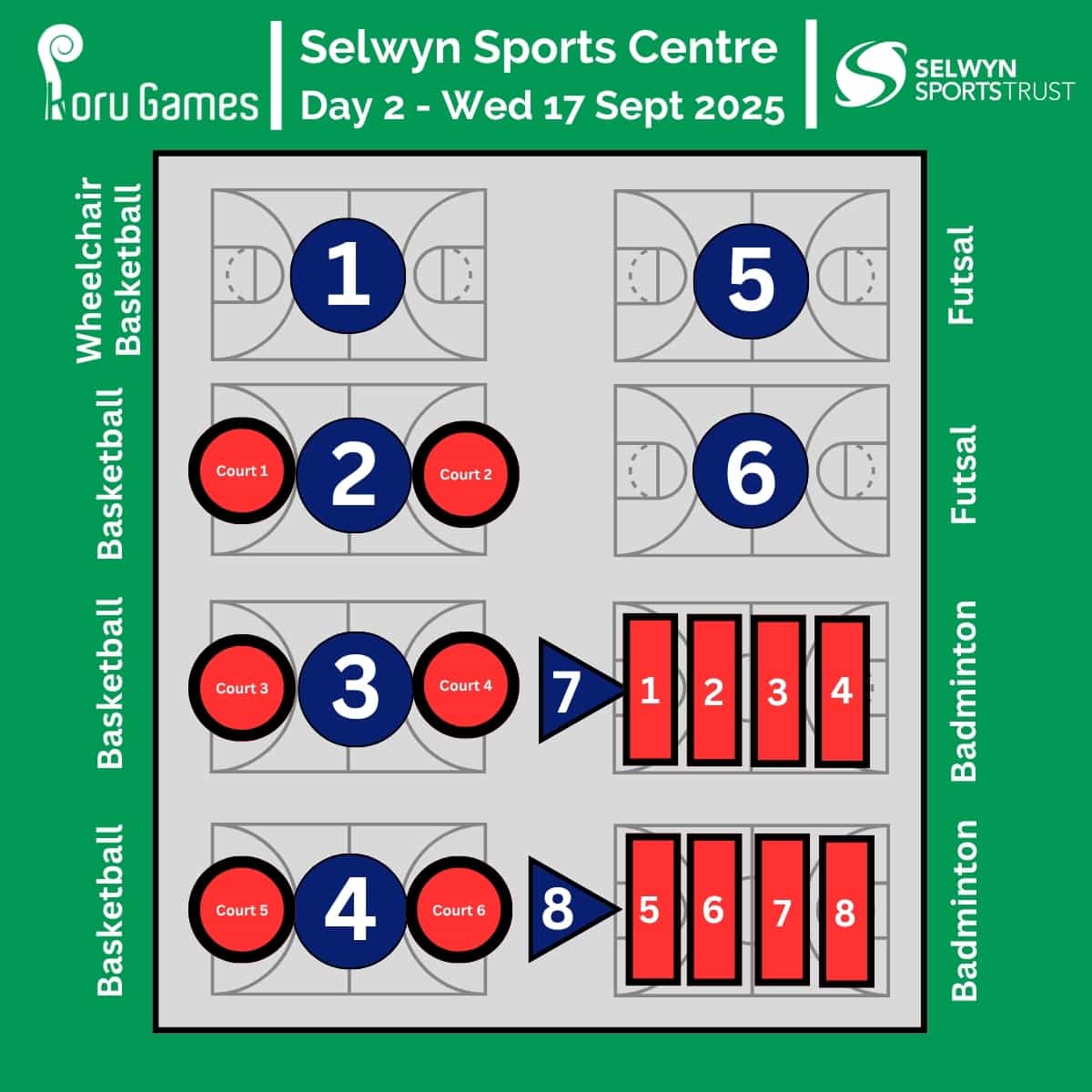 2025 Selwyn Sports Centre - Day 2 v2 - 1
