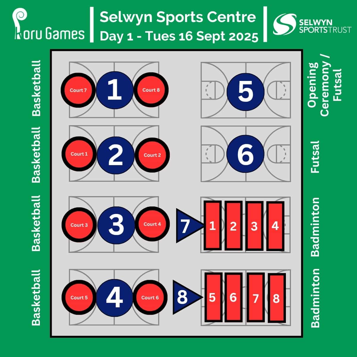 2025 Selwyn Sports Centre - Day 1 v2 - 1