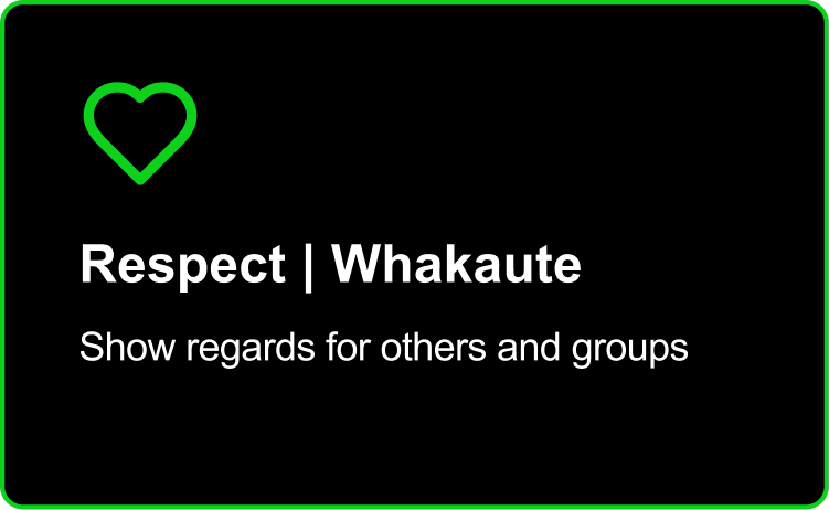 Respect | Whakaute - Show regards for others and groups