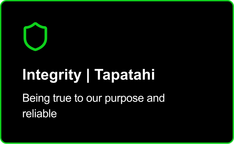 Integrity | Tapatahi - Being true to our purpose and reliable