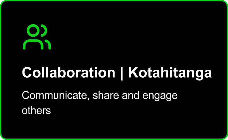 Collaboration | Kotahitanga - Communicate, share and engage others