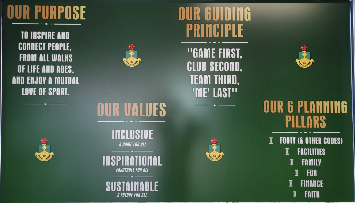 Club Values Club Purpose, Values, Principle & Planning Pillars unveiled..