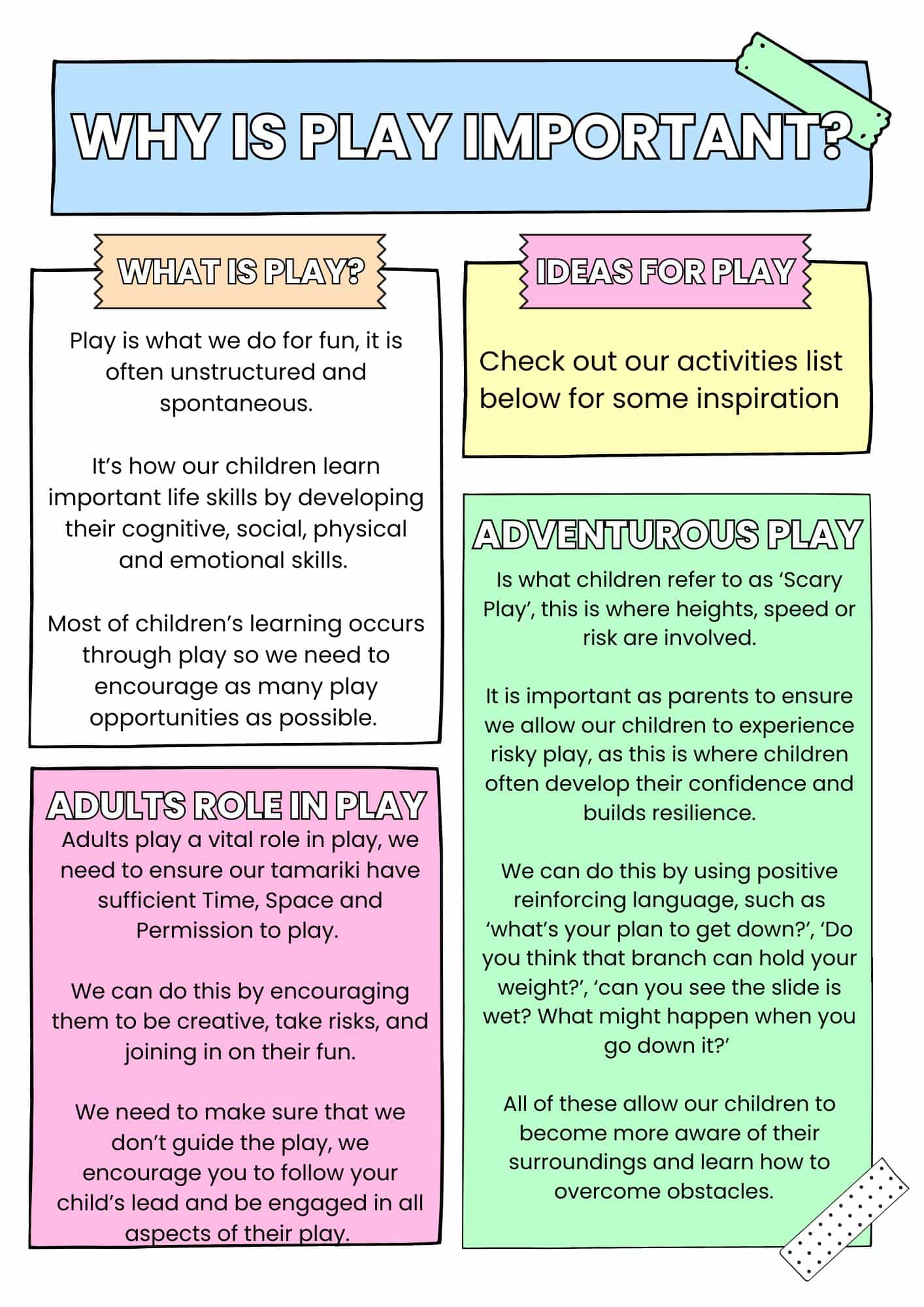 Play 1 pager for parents - 1