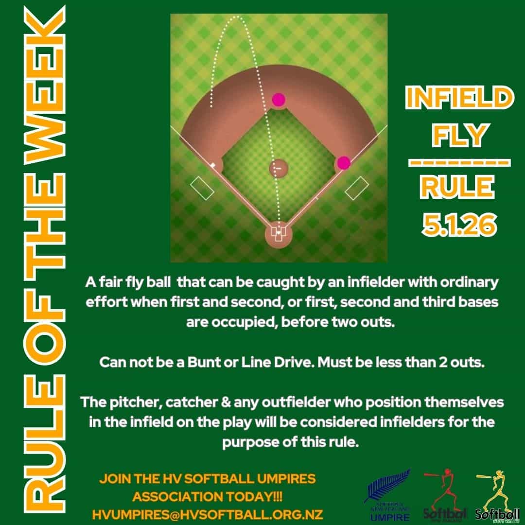 Rule of the Week - Infield Fly - 1