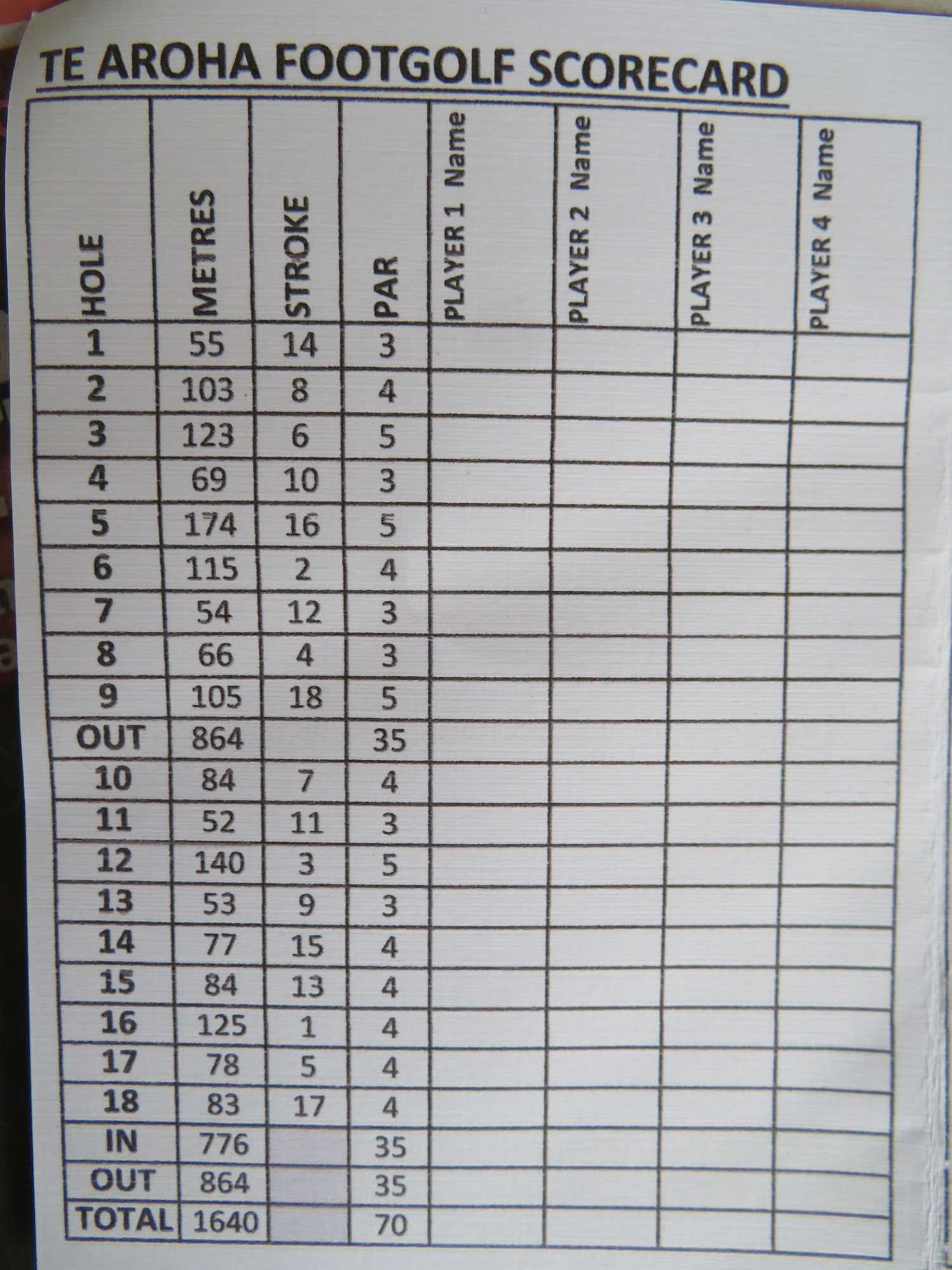 Footgolf Scorecard