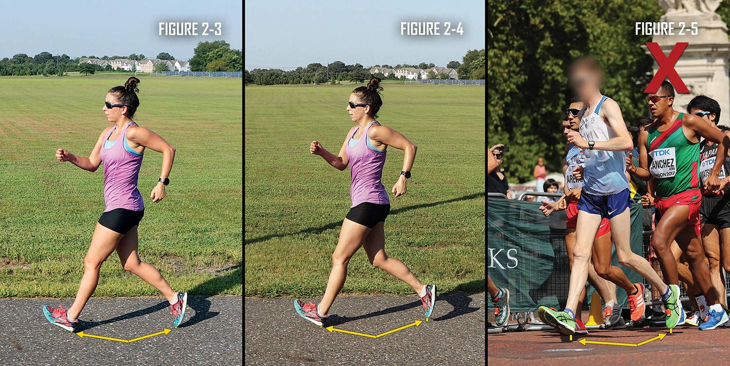 Sequence showing increasing loss of contact, with the third walker disqualified for being clearly airborne