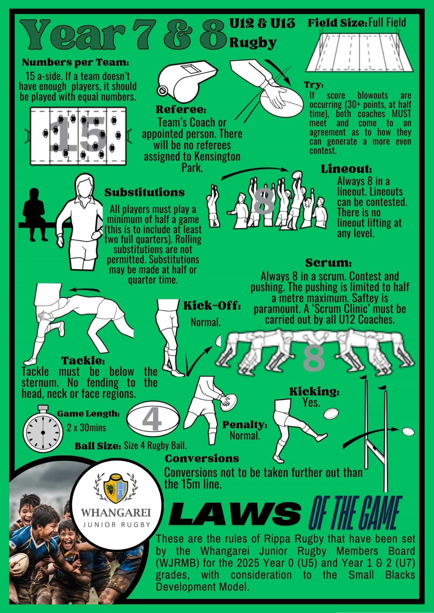 Year 7 & 8 (U12 & U13) - Tackle - 1