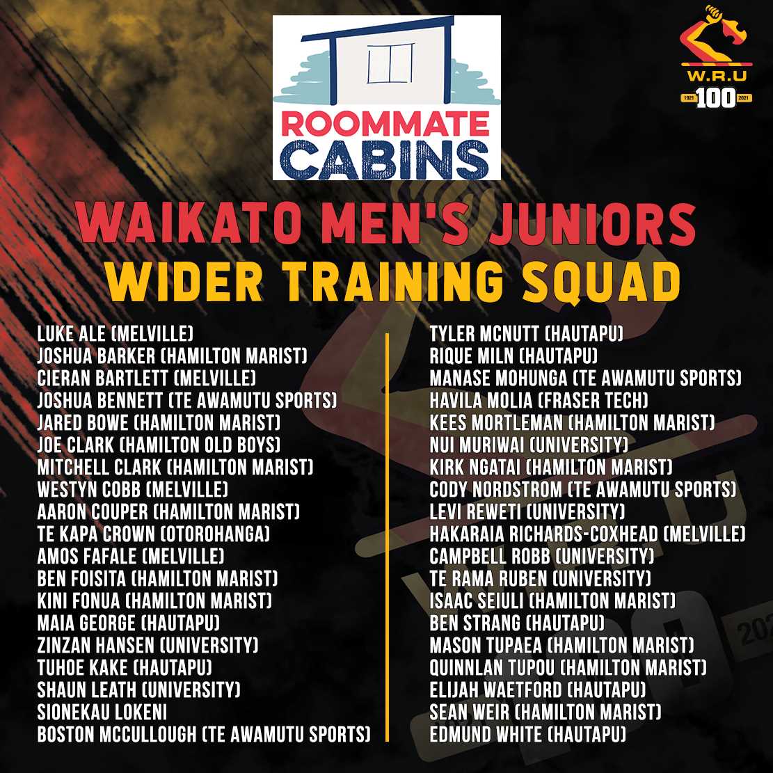 2021 Roommate Cabins: Waikato Men’s Juniors Wider Training Squad Announced