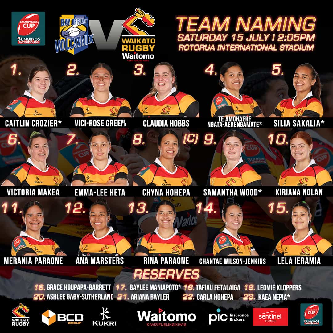 Waitomo Group: Waikato FPC named for season opener against Bay of Plenty Volcanix.