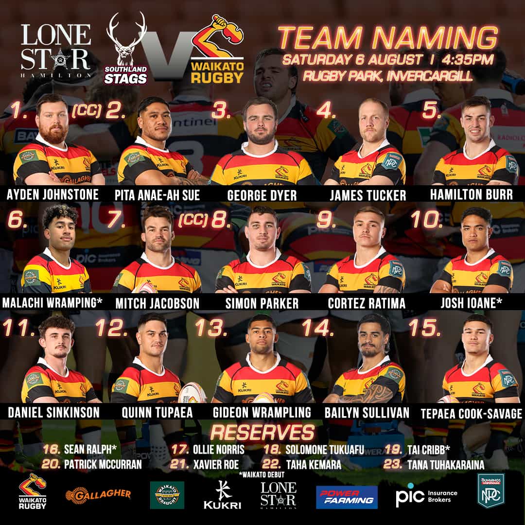 Waikato NPC named to face Southland Stags in week 1 of the Bunnings NPC.