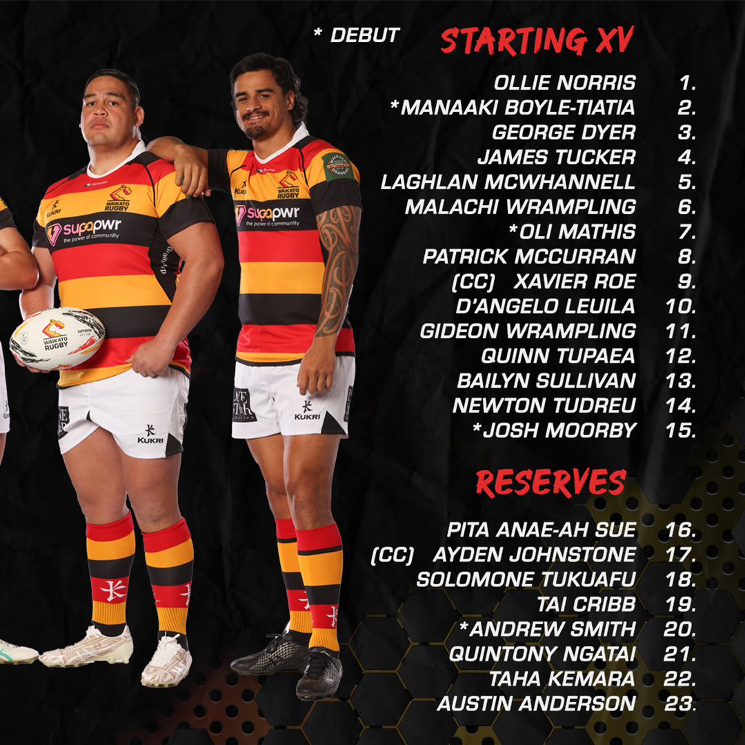 Waikato named for season opener against Bay of Plenty Steamers.