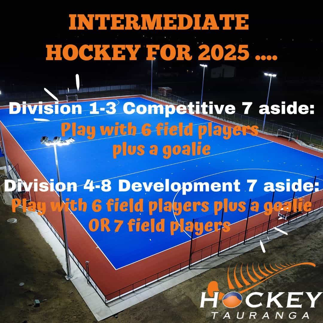 2024 Intermediate Poster - 1