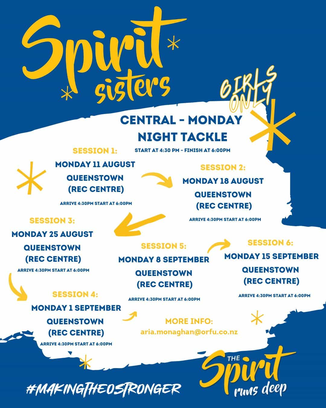 METRO MONDAY NIGHT TACKLE 2025 - Central Monday Night tackle