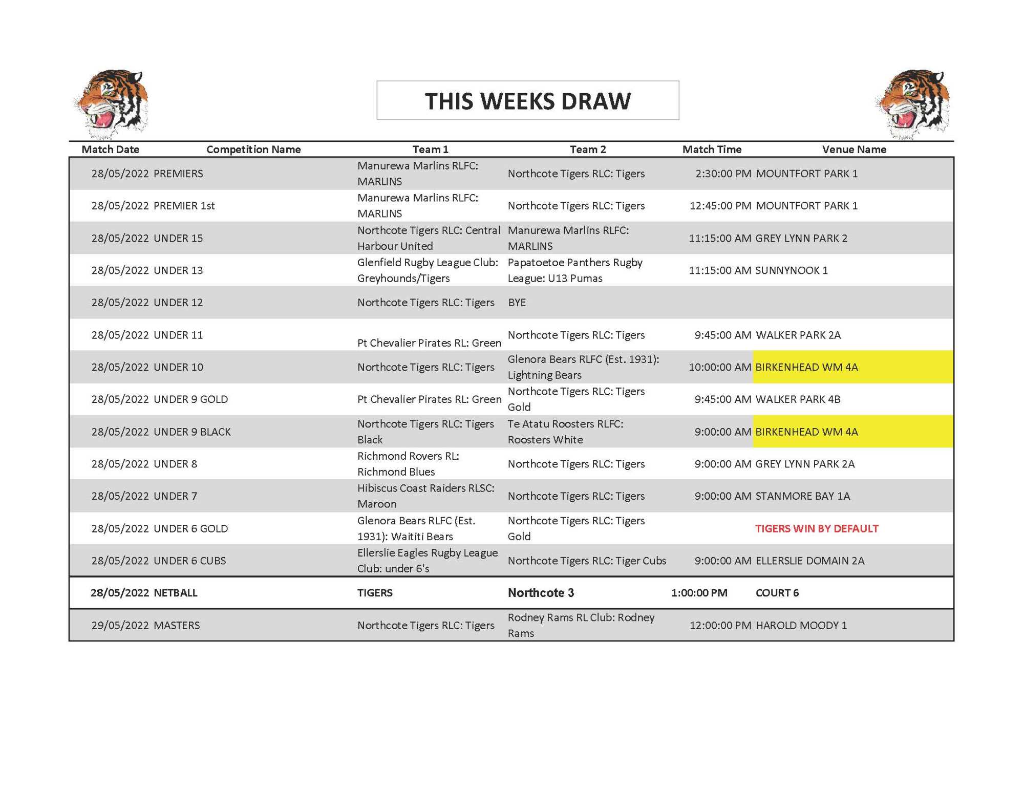THIS WEEKS DRAW