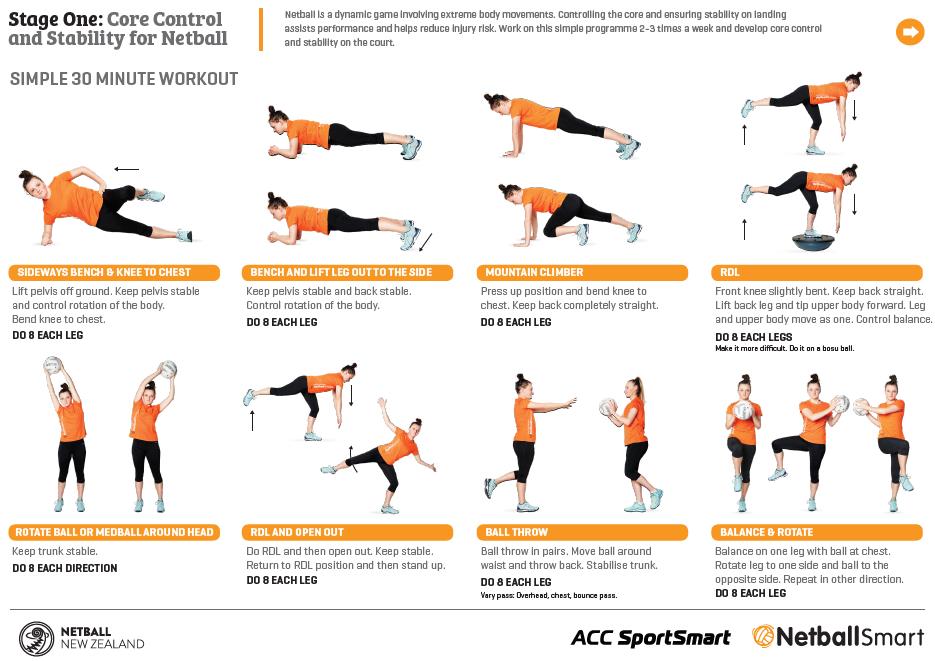 Netball strength and conditioning exercises sale