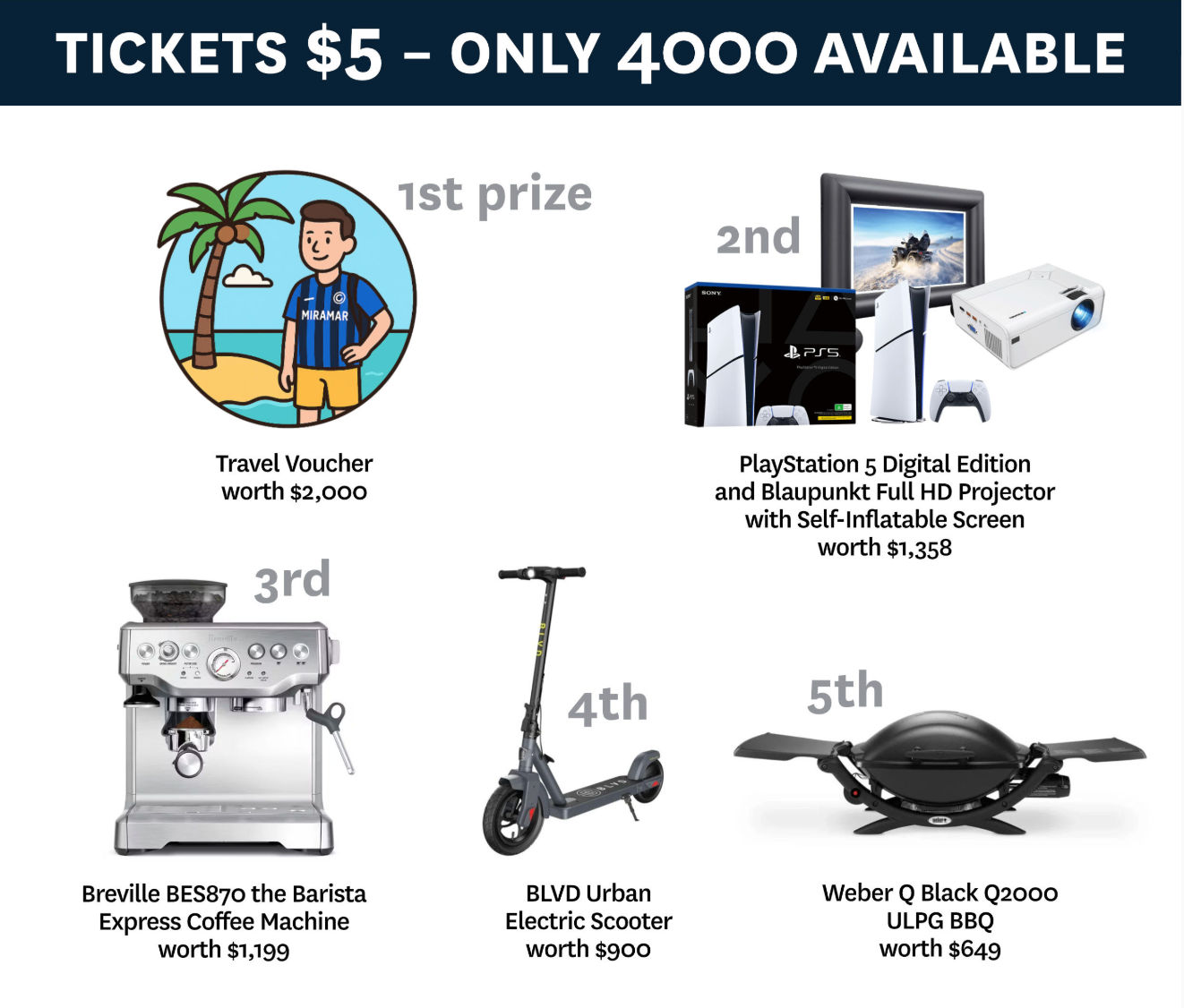 MRAFC 2025 Raffle
