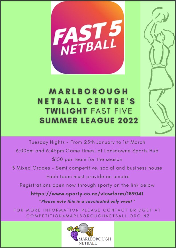 Fast 5s Netball 2022