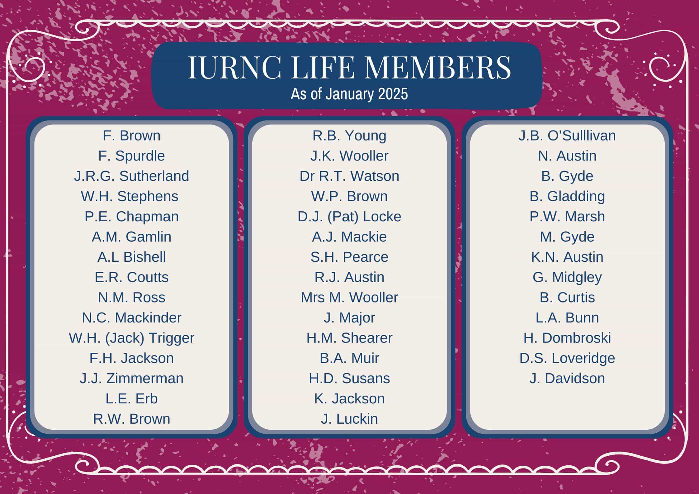 IURNC LIFE MEMBERS - 1